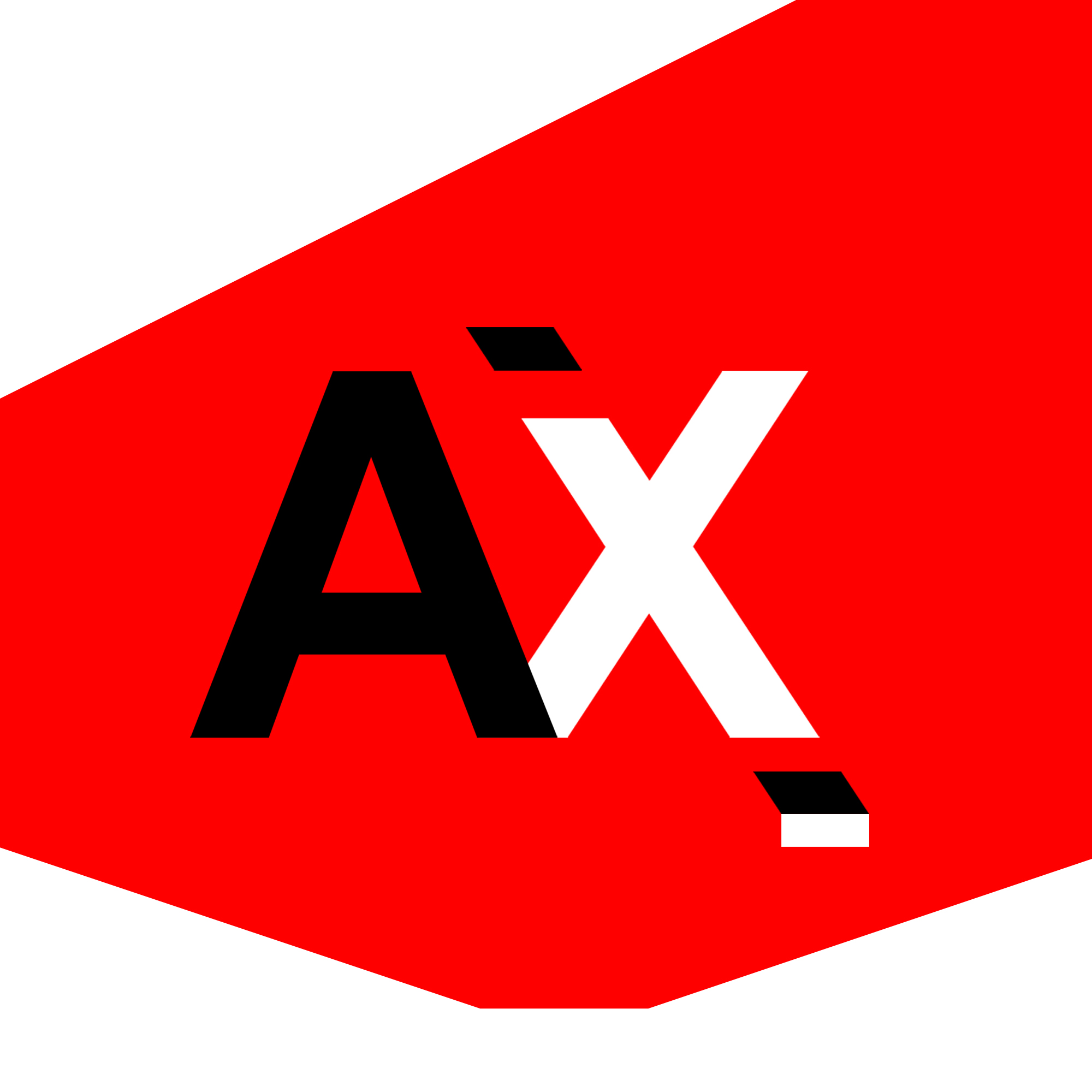 Axees